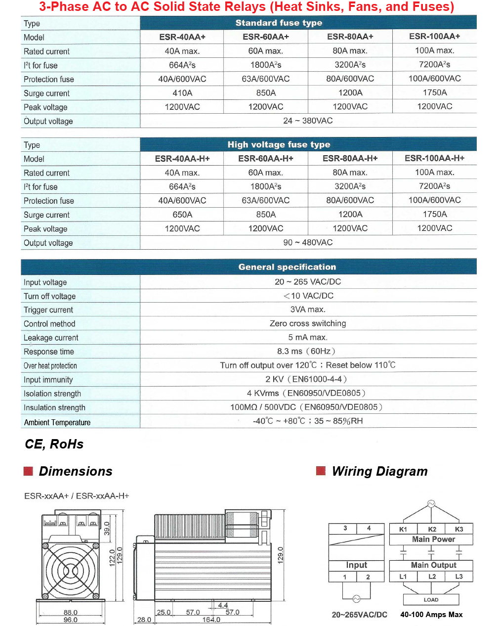 Solid State Relays (SSR) 12